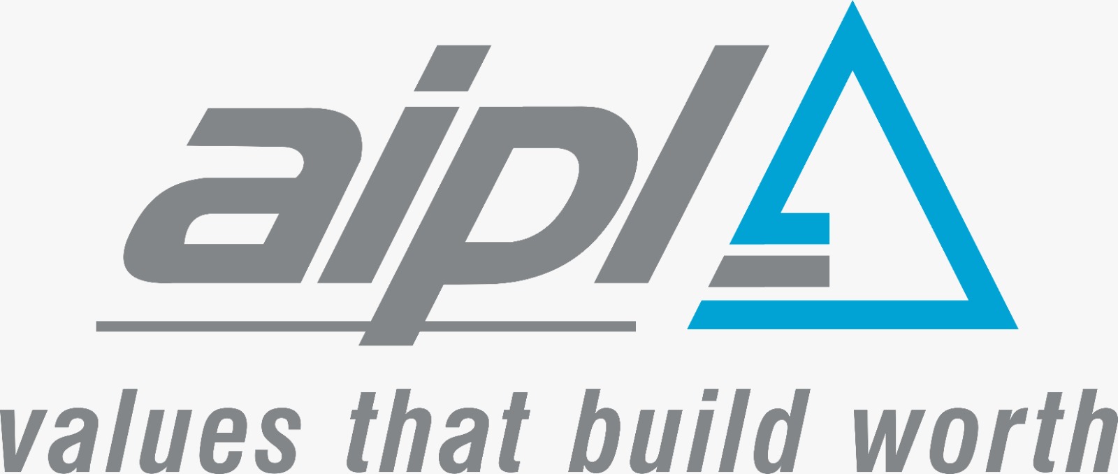 AIPL